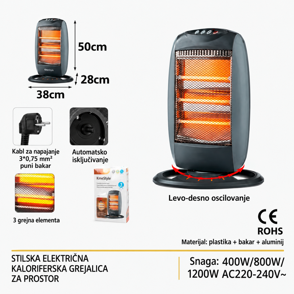Rotirajuća grejalica sa ventilatorom