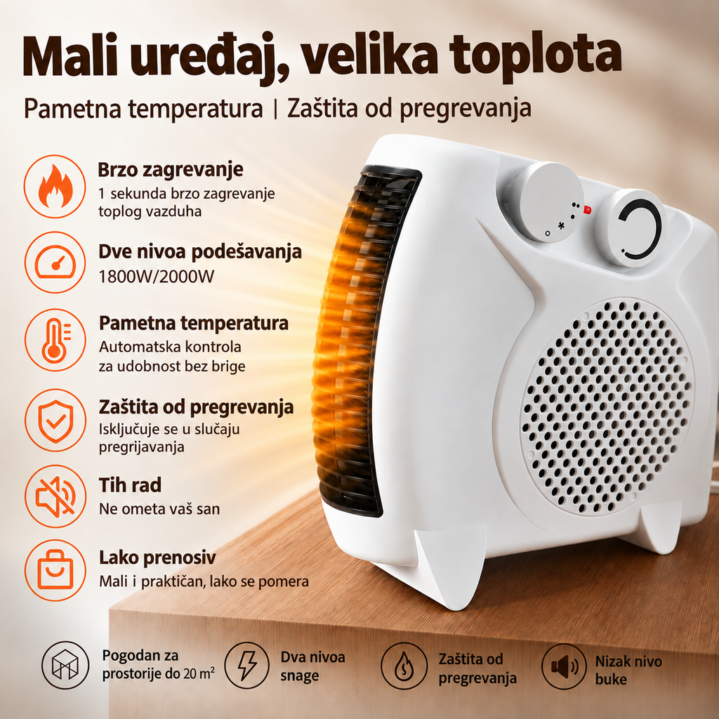 Ventilator sa toplim vazduhom i dvostrukom kontrolom temperature