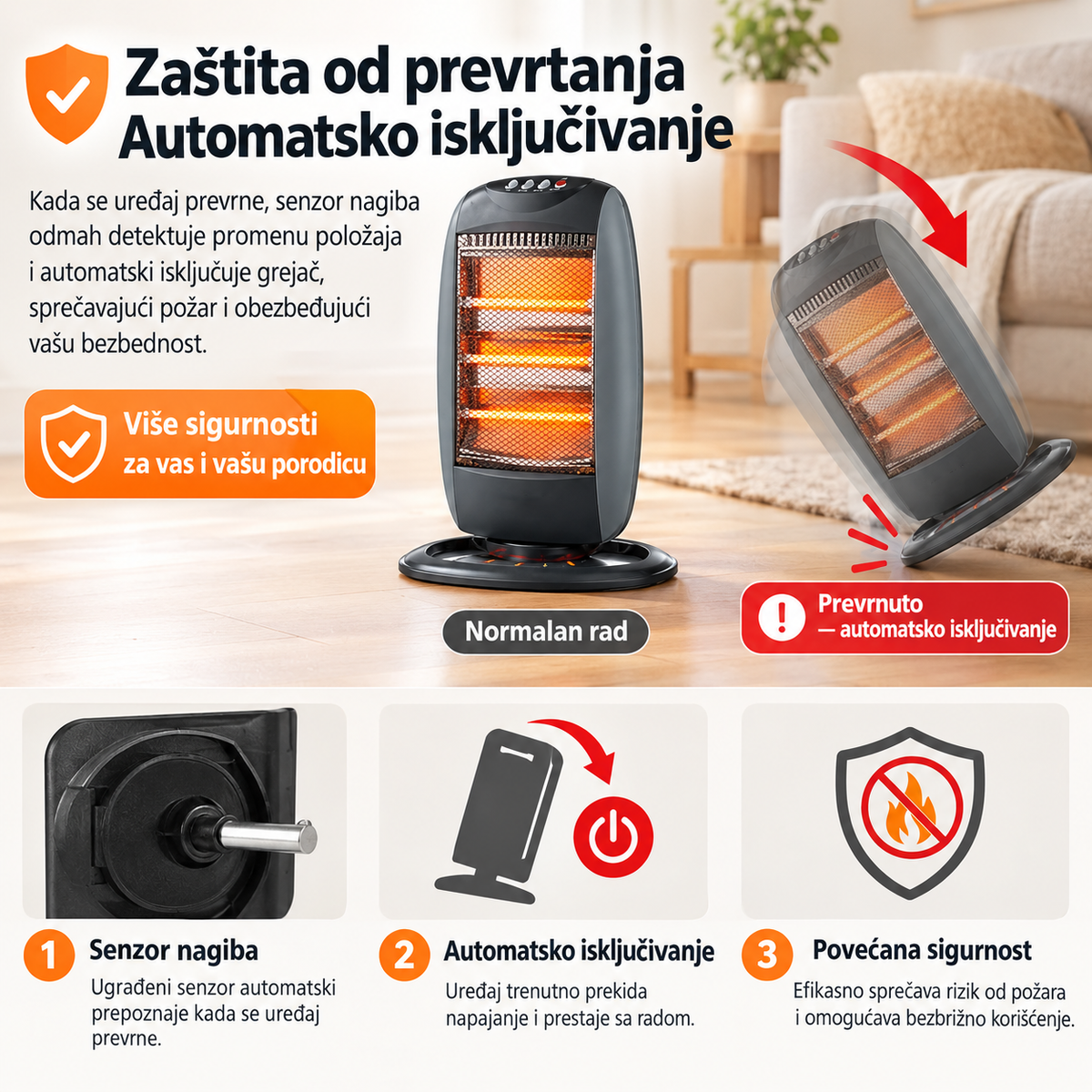 Rotirajuća grejalica sa ventilatorom