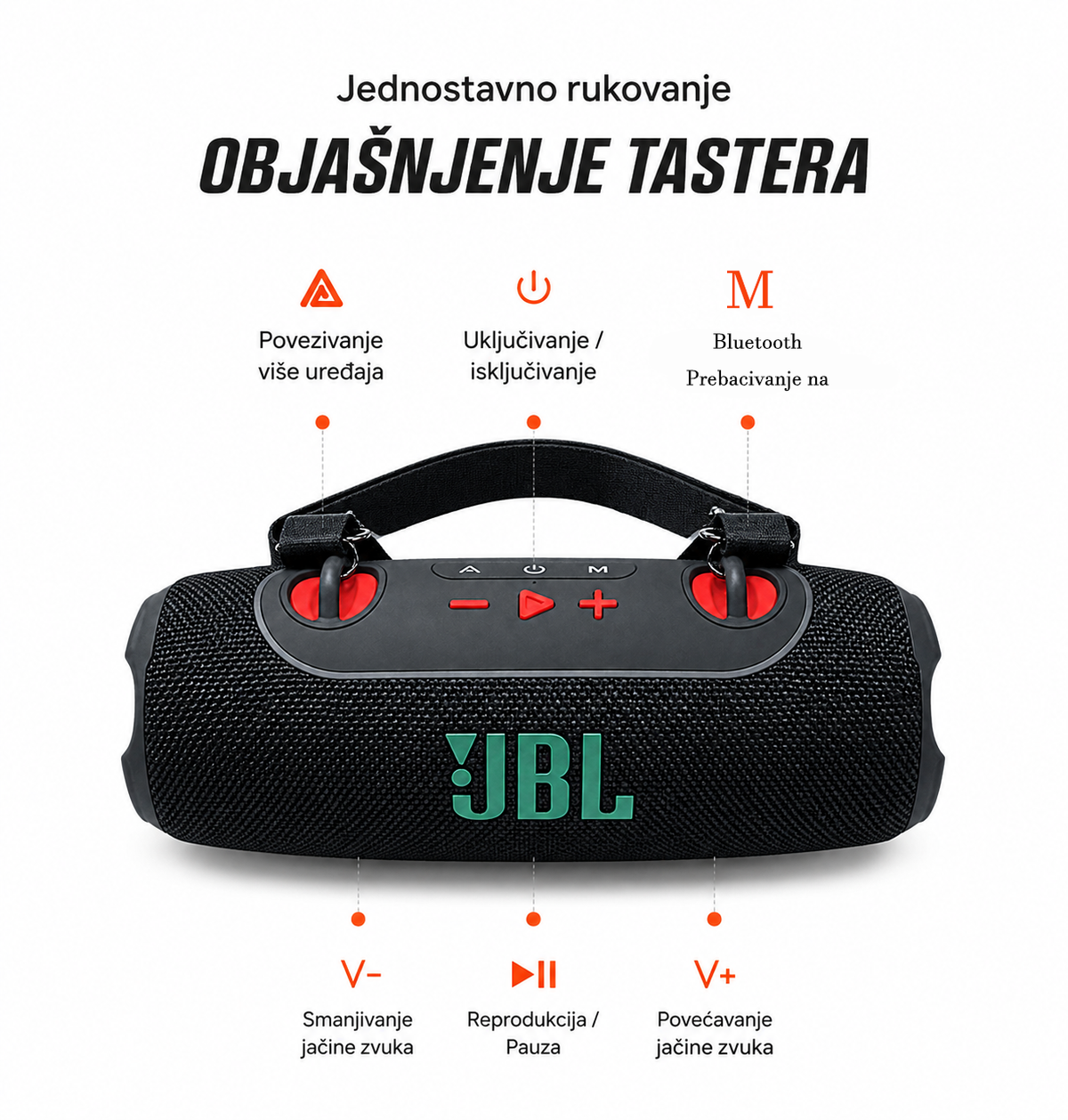 JBL Charge 6 prenosivi Bluetooth zvučnik velike jačine zvuka za spoljašnju upotrebu