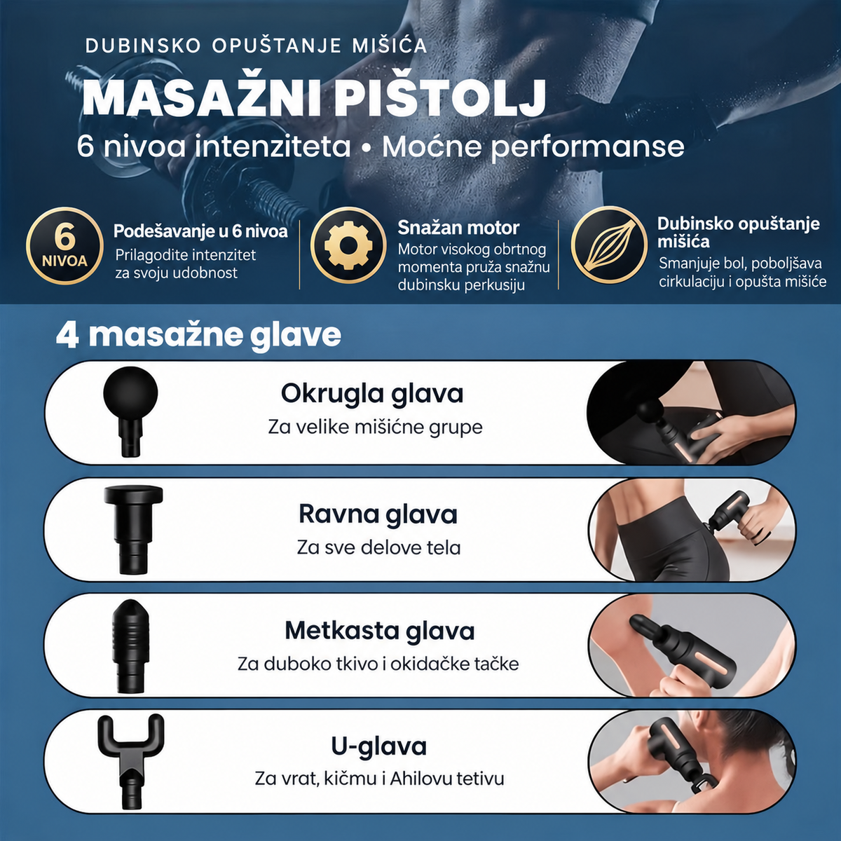 Prenosivi USB punjivi masažer – uređaj za masažu mišića i fascije