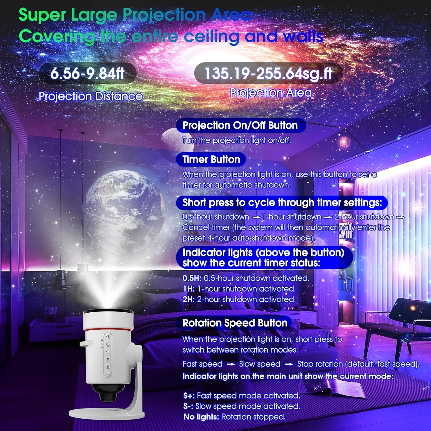 Lihangstar Galaxy Projektor Zvezdanog Neba, 10 Scena Maglica, Zatamnjivanje i Promena Boje, Kontrola Tajmerom i Noćno Svetlo u 8 Boja, Idealno za Spavaće Sobe, Kućne Bioskope, Ambijent na Plafonu, Dnevne Sobe, Gejming Sobe i Božićne Poklone