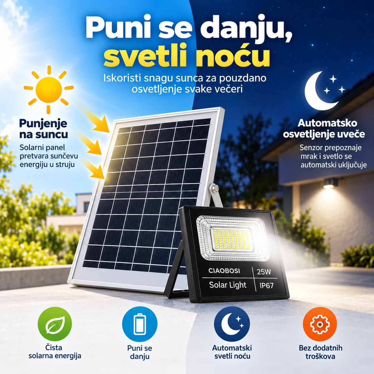 Solarni LED reflektor 25W sa panelom – spoljna rasveta sa daljinskim upravljačem