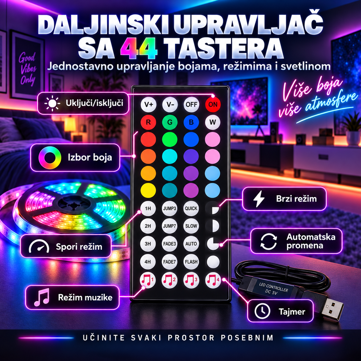 RGB LED traka 5m USB – ambijentalno osvetljenje sa daljinskim upravljačem i kontrolom muzike