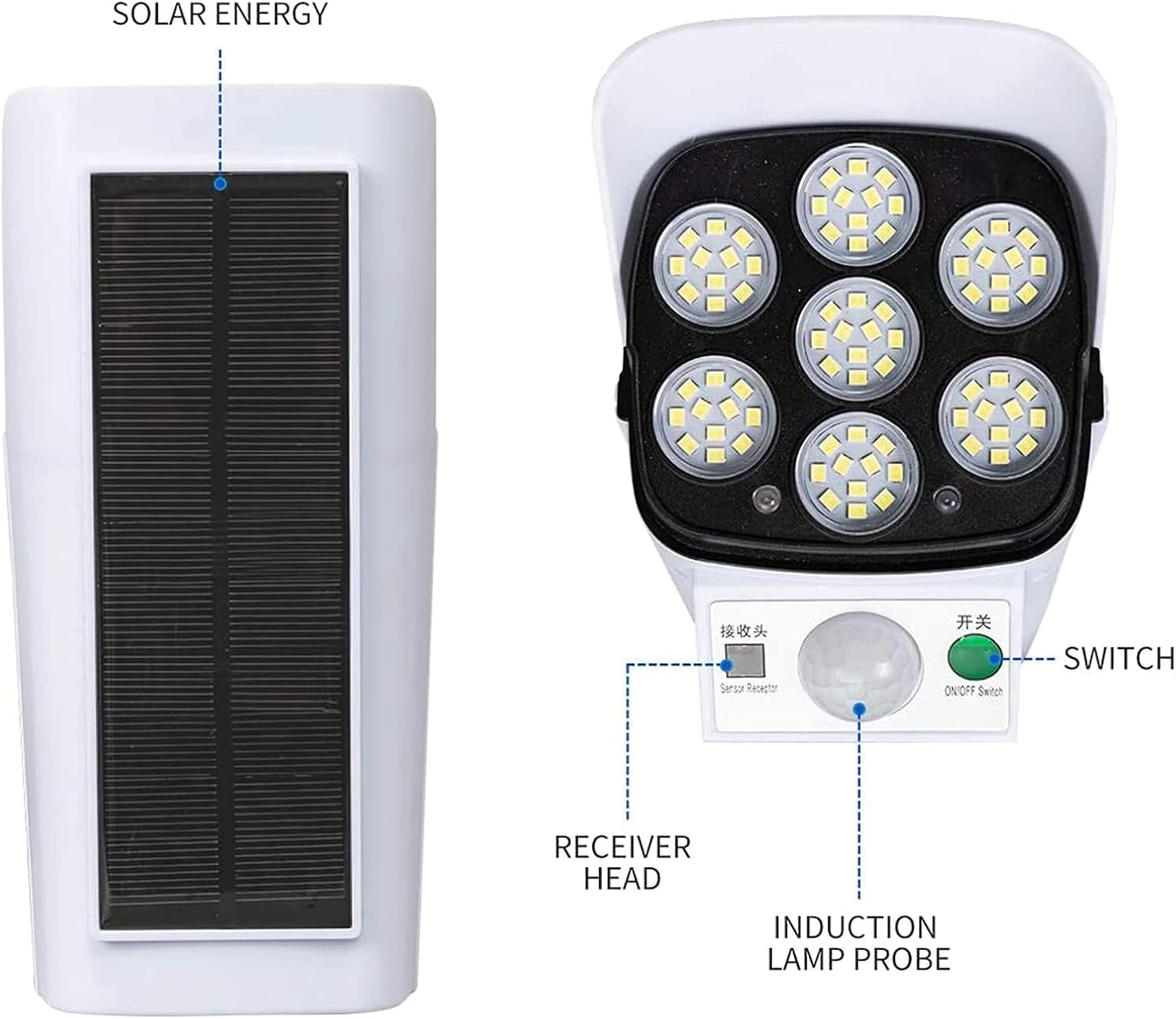 Outdoor Motion Sensor Solar Lights 2000 Lumens 77 LEDs Spotlight With Remote Controller FloodLights Outdoor IP66 Waterproof, Wireless Dummy Decoy Fake Security Camera for Porch Garden Patio Driveway